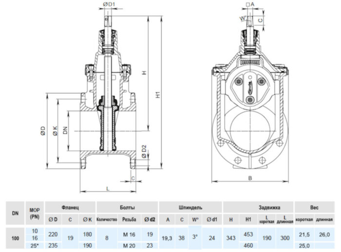 Задвижка HAWLE 4000ELE3 DN 100 мм PN 10/16 фланцевая клиновая чугунная с переходником для э/привода с обрезиненным клином