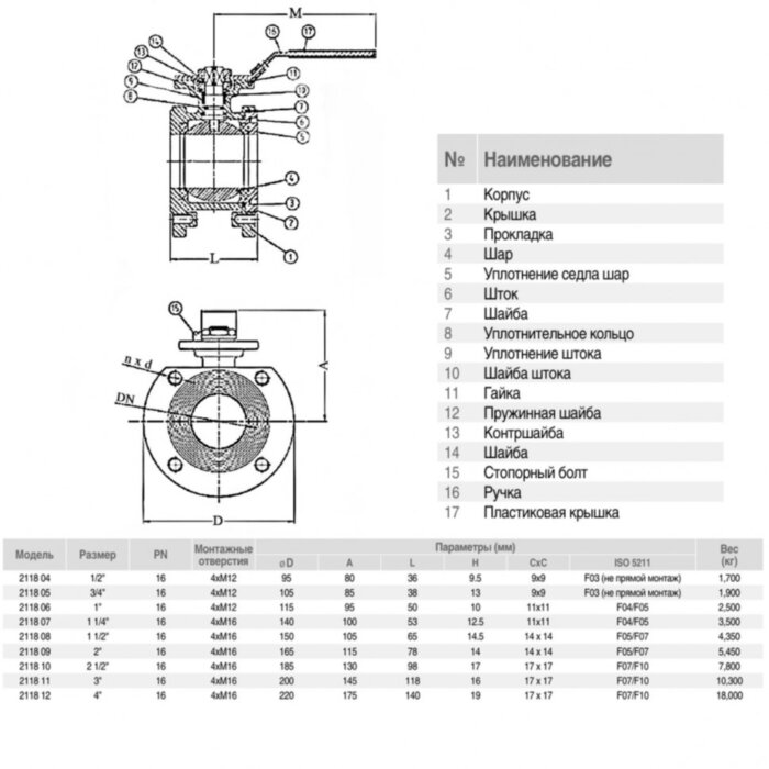 Кран шаровой нержавеющий GENEBRE 2118 Ду50 Ру16 межфланцевый полнопроходной с ISO-фланцем