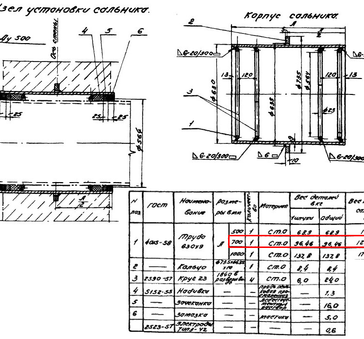 Сальник набивной Ду 500 L=700 мм ВС-02-10 2
