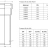 Труба канализационная бесшумная PP-MD Ostendorf Skolan Safe SKEM DN 200х6,2х150 4