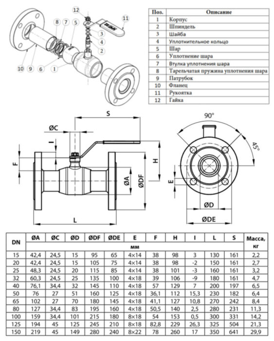 Кран шаровой Ридан RJiP Standard FF DN 65 PN 16 стальной стандартнопроходный фланцевый