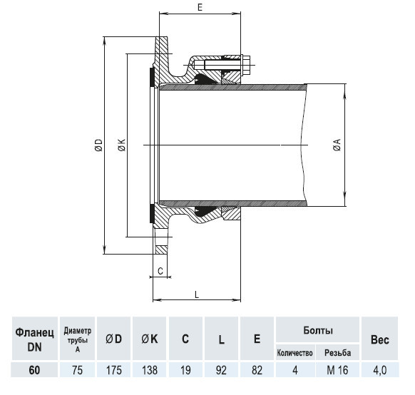 Фланец HAWLE 0400 DN 60/75 System 2000 для ПЭ и ПВХ труб 4