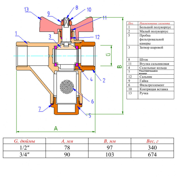 Кран шаровой VALTEC 1/2" Ду15 Ру16 со встроенным прямым фильтром VT.294.N.04 4