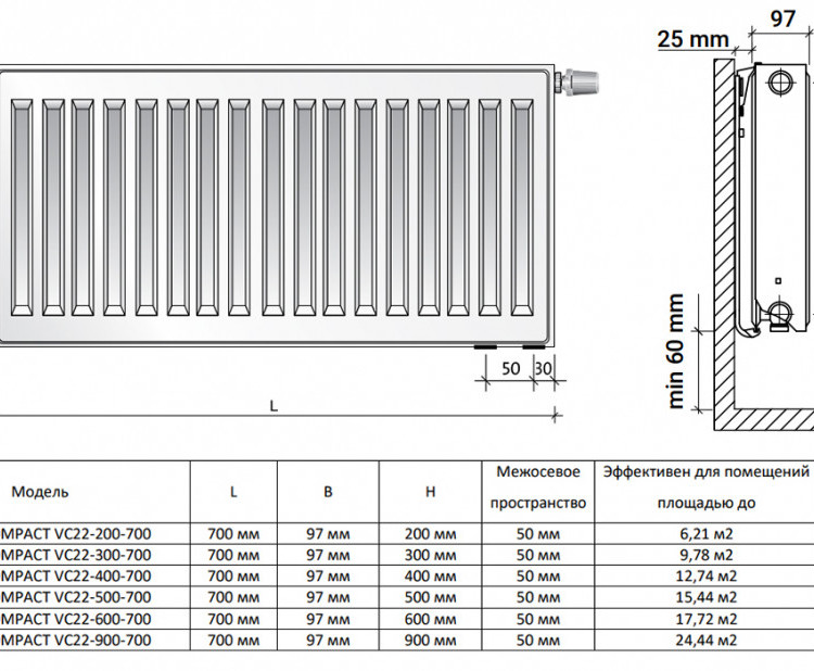 Радиатор панельный Royal Thermo VENTIL COMPACT VC22-900-700 RAL9016 2