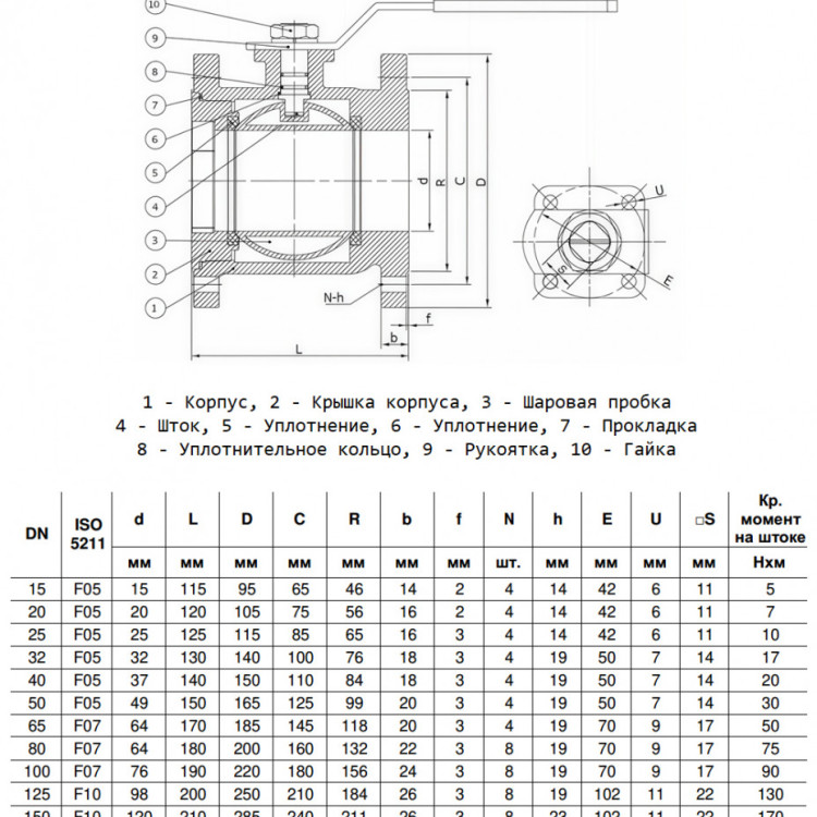 Кран шаровой Benarmo 4110RA DN 20 PN 16 чугунный полнопроходный фланцевый под электропривод с рукояткой 2