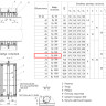 Сальник набивной ТМ 89-11 Ду 600 L=200мм серия 5.900-2 2
