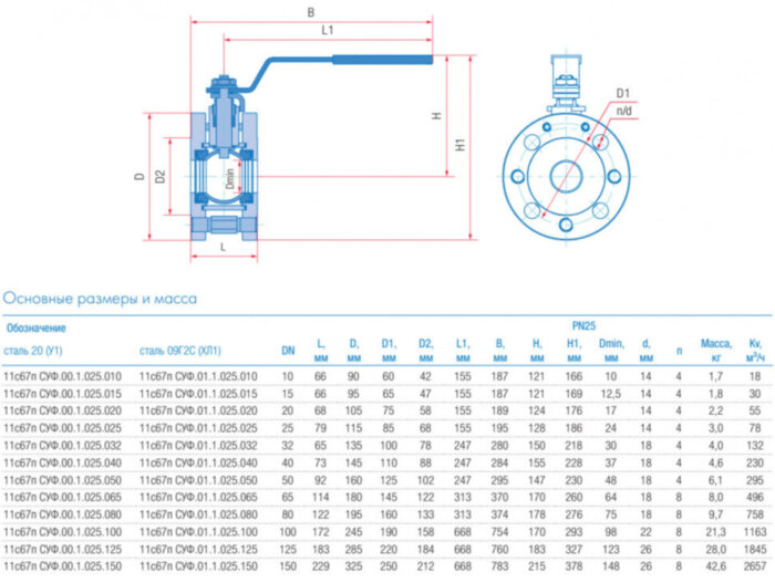 Кран шаровой укороченный Маршал 11с67п GAS PRO СУФ.00.1 DN 25 PN 25 полнопроходной фланцевый