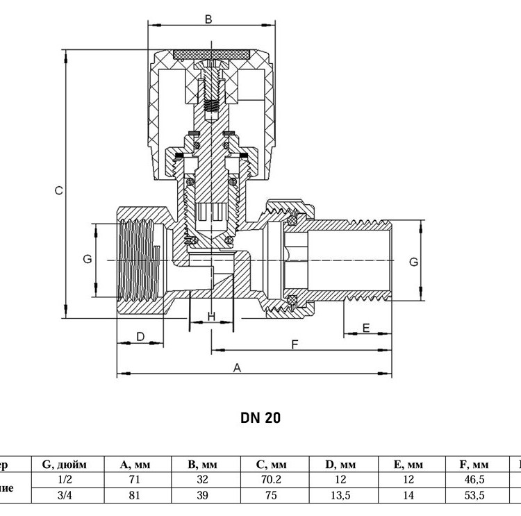 Клапан радиаторный VALFEX VF.08.R ВР-НР 3/4" DN 20 PN 10 ручной прямой 2