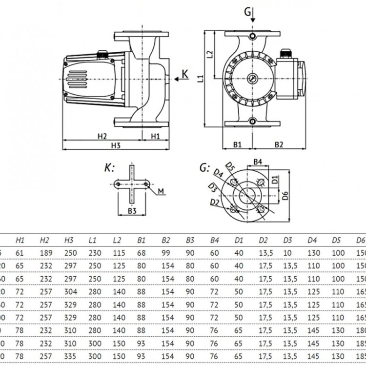 Насос циркуляционный Unipump UPF 65-120 300 с мокрым ротором H=12м Q=450л/мин арт. 25467 4