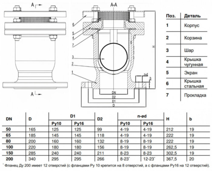 Вантуз автоматический Benarmo 6011 DN 50 PN 10/16 однокамерный двойного действия фланцевый вертикальный