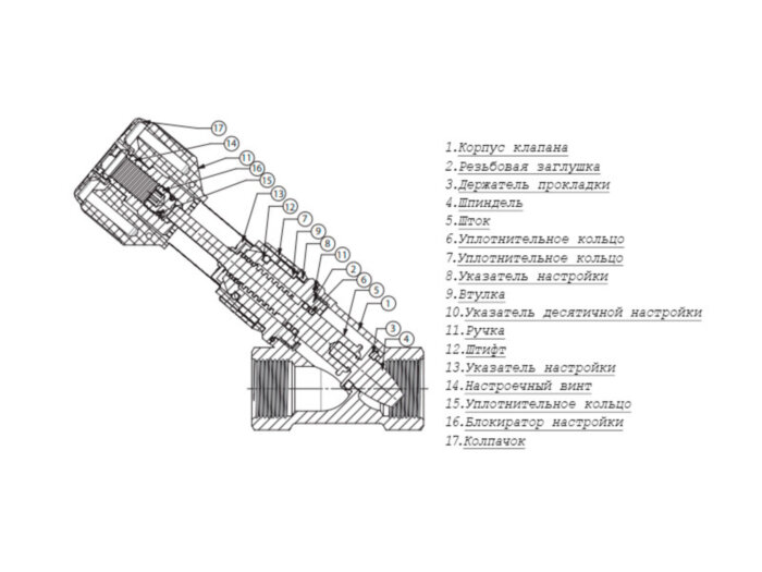 Клапан Cim 727OT 1 1/4" Ру 20 балансировочный Cimberio