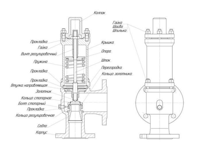 Предохранительный клапан 17с6нж Ду 25-40 с узлом ручного подрыва