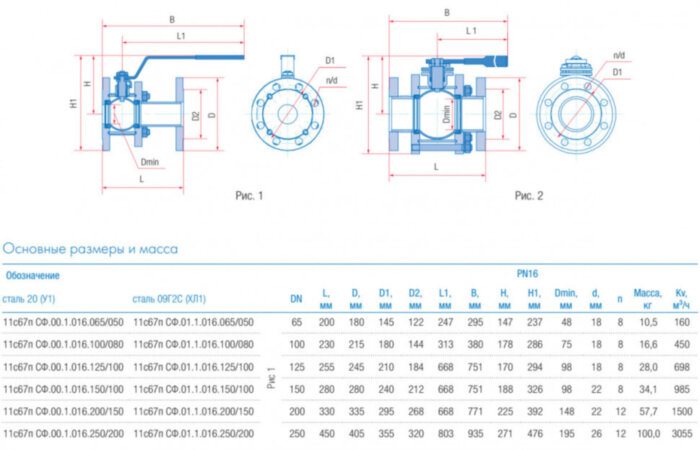 Кран шаровой Маршал 11с67п GAS PRO СФ.00.1 DN 150/100 PN 16 стандартнопроходной фланцевый