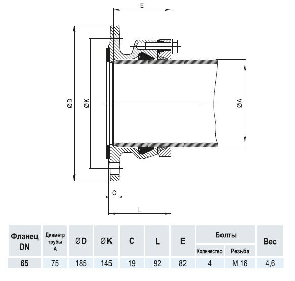 Фланец HAWLE 0400 DN 65/75 System 2000 для ПЭ и ПВХ труб