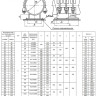 Опора 82 Ду 76 ОСТ 34-10-623-93 скользящая неподвижная Тип-2 H 100 коррозионностойкая сталь 2