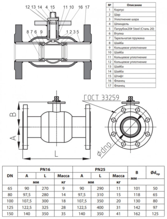 Кран шаровой Ридан RJiP Premium FF GF DN 150 PN 25 стальной стандартнопроходный фланцевый с фланцем под привод