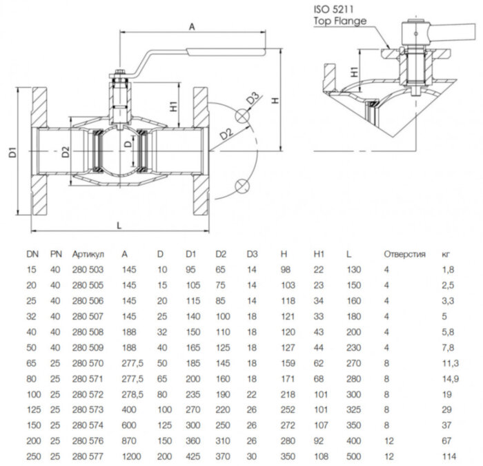 Кран шаровой NAVAL 280576 DN 200 PN 25 стальной стандартнопроходный фланцевый для газа