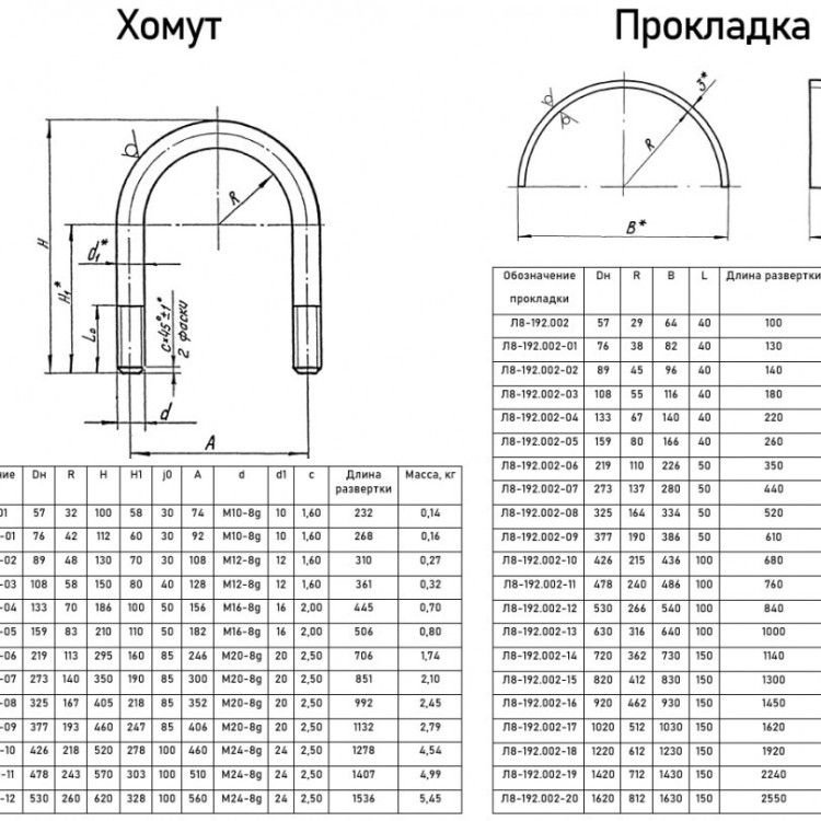 Опора Л8-192.000-08 хомутовая скользящая 3