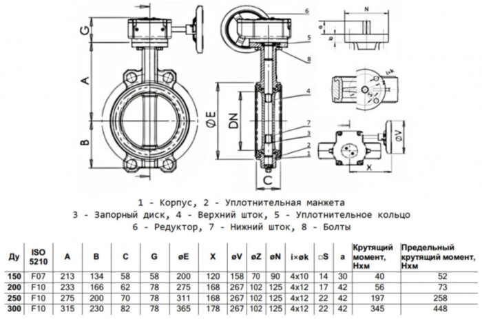 Затвор дисковый нержавеющий Benarmo 2040R DN 200 PN 16 поворотный межфланцевый с редуктором