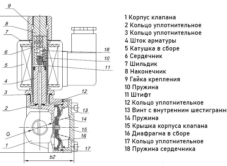 Клапан электромагнитный (соленоидный) двухходовой Росма СК-21-25-ВД-В Ду 25, G1", непрямого действия, нормально открытый, 220В, медный сплав, мембрана Viton, 00000032224 5