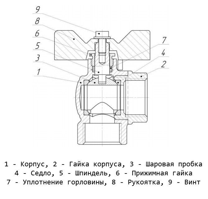 Кран шаровой латунный LD Pride 47.15.В-В.У.Б GAS Ду 15 Ру 40 резьба (ВР-ВР) 1/2", никелированный угловой, неполнопроходный