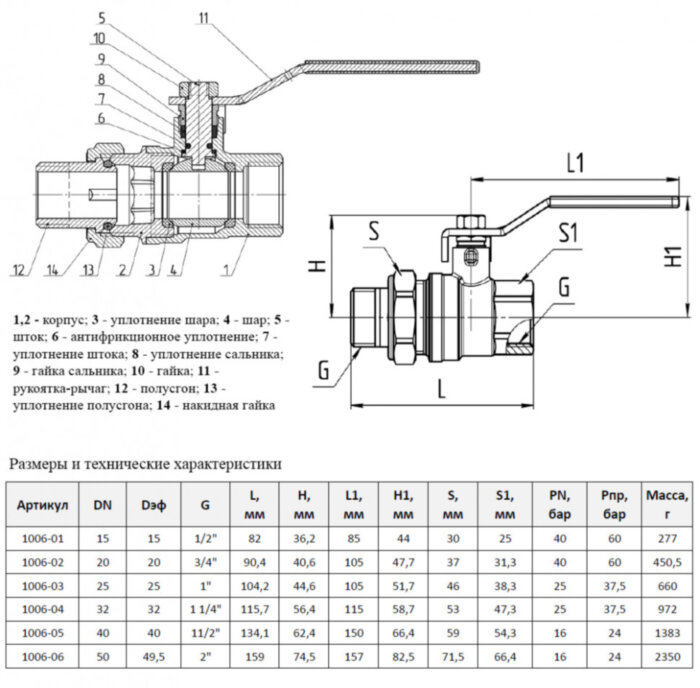 Кран шаровой латунный Aquasfera EURO 1006 DN 15 PN 40 резьба - 1/2'', покрытие - никель, полнопроходной резьбовой ВР-НР с американкой, ручка-рычаг красная 1006-01