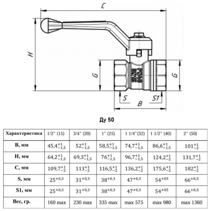 Кран шаровый VALFEX DELTA PRO VF.214 ВР 2" Ду 50 Ру 25 латунный
