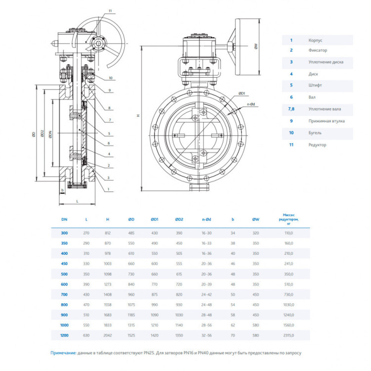 Затвор DENDOR 027F DN 350 PN 16 поворотный дисковый с тремя эксцентриситетами фланцевый стальной 2