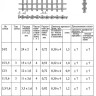 Сетка тросиковая тканная 0,8x0,8x0,6 12Х18Н10Т конвейерная ТУ 14-4-460-88 2