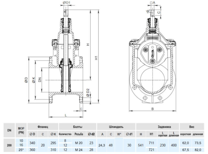 Задвижка HAWLE 4000ELE3 DN 200 мм PN 10 фланцевая клиновая чугунная с переходником для э/привода с обрезиненным клином