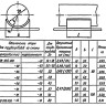 Опора Дн 18 Л8-515.000 скользящая бескорпусная 2
