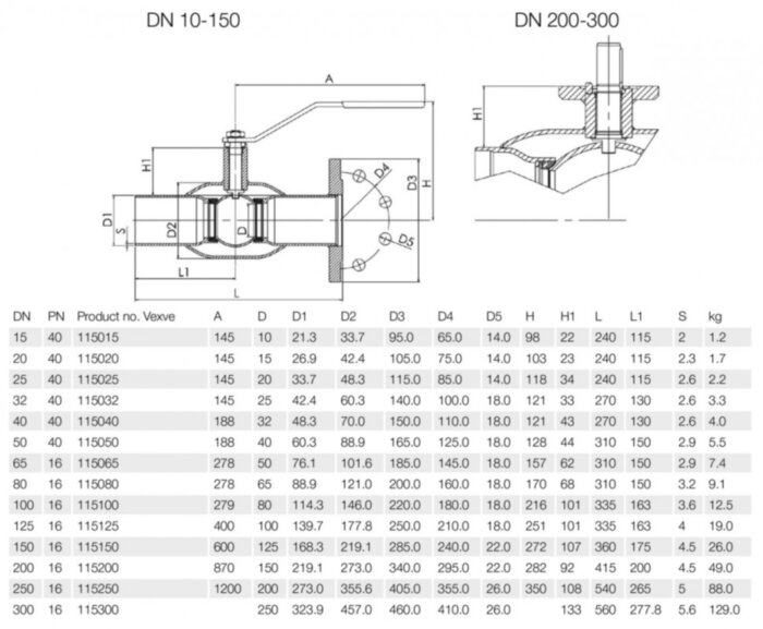 Кран шаровой Vexve 115 DN 80 стальной стандартнопроходный фланцевый/под приварку для газа, ручка-рычаг