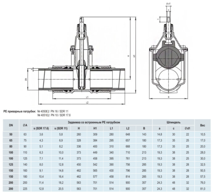 Задвижка HAWLE 4050E2 DN 200/200 PN 16 с ПЭ патрубками клиновая чугунная с обрезиненным клином