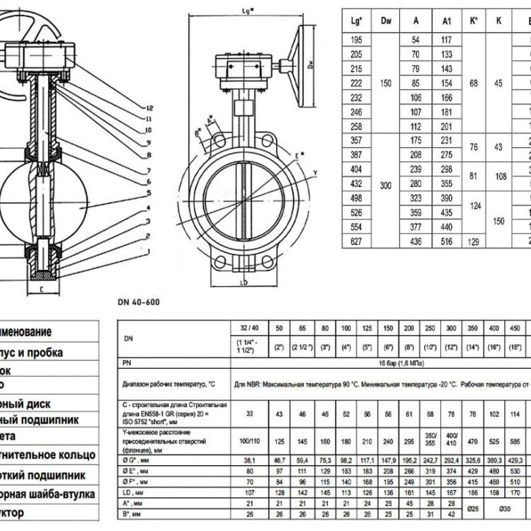 Затвор дисковый поворотный ABRA BUV-VF 843 DN 400 PN 16 межфланцевый с редуктором 2