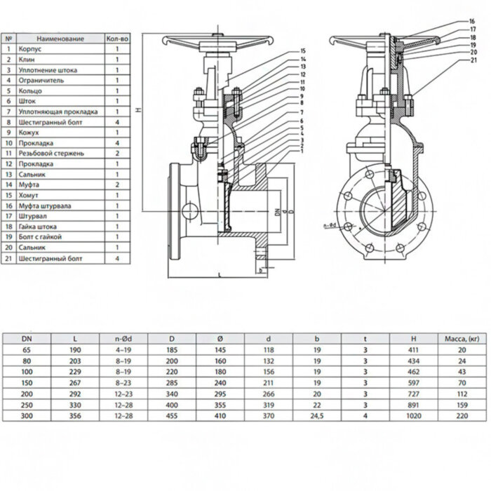 Задвижка Гранар KR16 Ду 150 Ру 16 для пожаротушения с выдвижным штоком