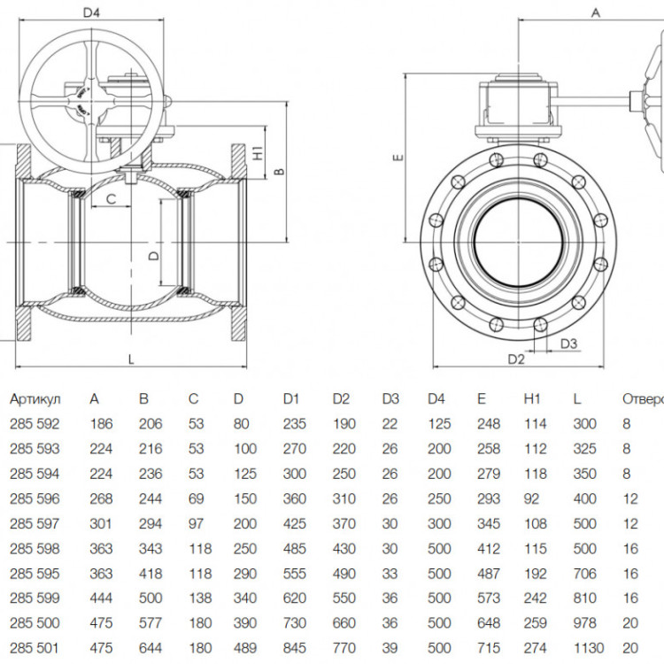 Кран шаровой NAVAL 285500 DN 500 PN 25 стальной стандартнопроходный фланцевый с редуктором 2