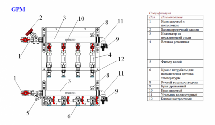 Узел этажный VALTEC VT.GPM.05S04.R3 3/4" DN 20 с балансировочным клапаном