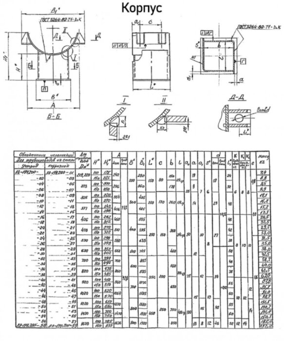 Опора Л8-194.000-36 хомутовая скользящая