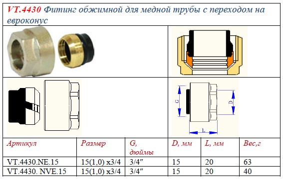 Евроконус VALTEC 3/4" для медной трубы VT.4430.NE.15 2