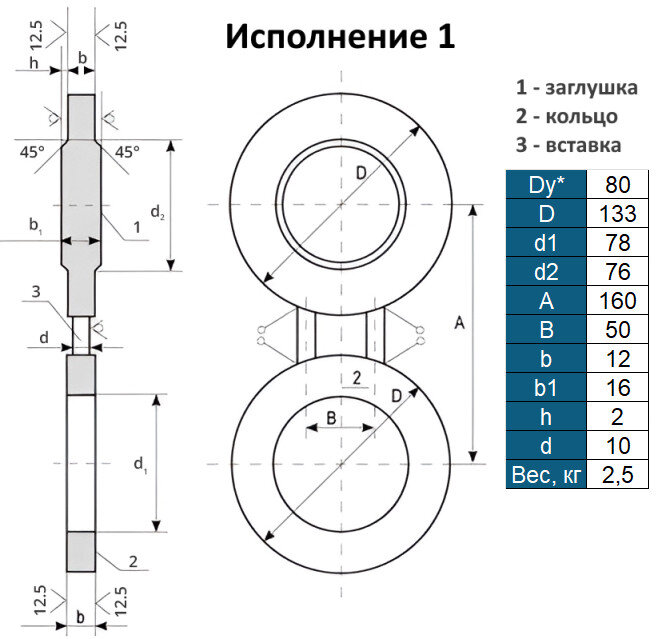 Заглушка 1-80-1,6 АТК 26-18-5-93 поворотная стальная Ду80 Ру16