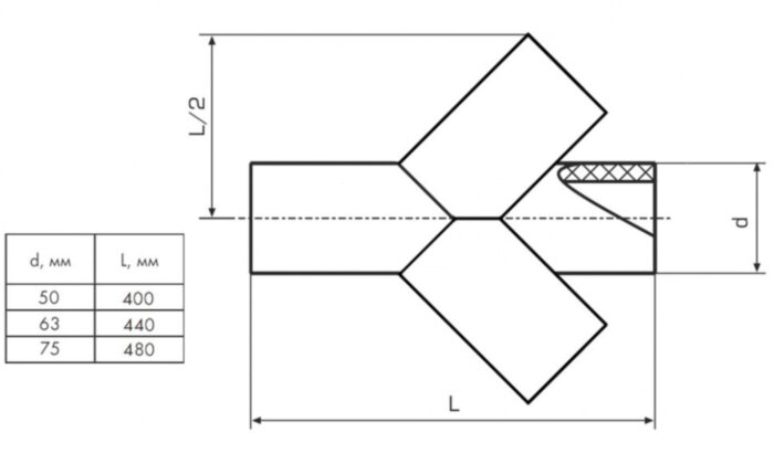 Крестовина 75 мм SDR11 45° ПЭ100 равнопроходная сварная сегментная ПНД
