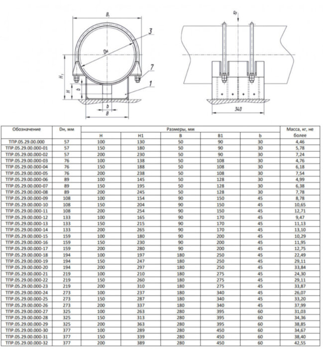 Опора Дн 89 ТПР.05.29.00.000-08 H=200 хомутовая скользящая стальная