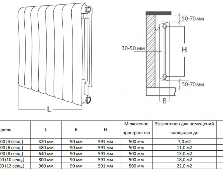 Радиатор биметаллический Royal Thermo Infinity 500 (4 cекции) Silver Satin 5