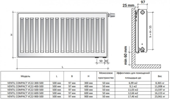 Радиатор панельный Royal Thermo VENTIL COMPACT VC22-600-500 Silver Satin