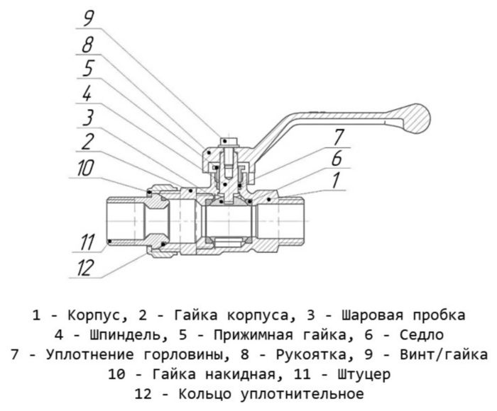 Кран шаровой латунный LD Pride 47.15.Н-ГШ.Р Ду 15 Ру 40 резьба (НР-НР) 1/2", никелированный с красным рычагом, неполнопроходный