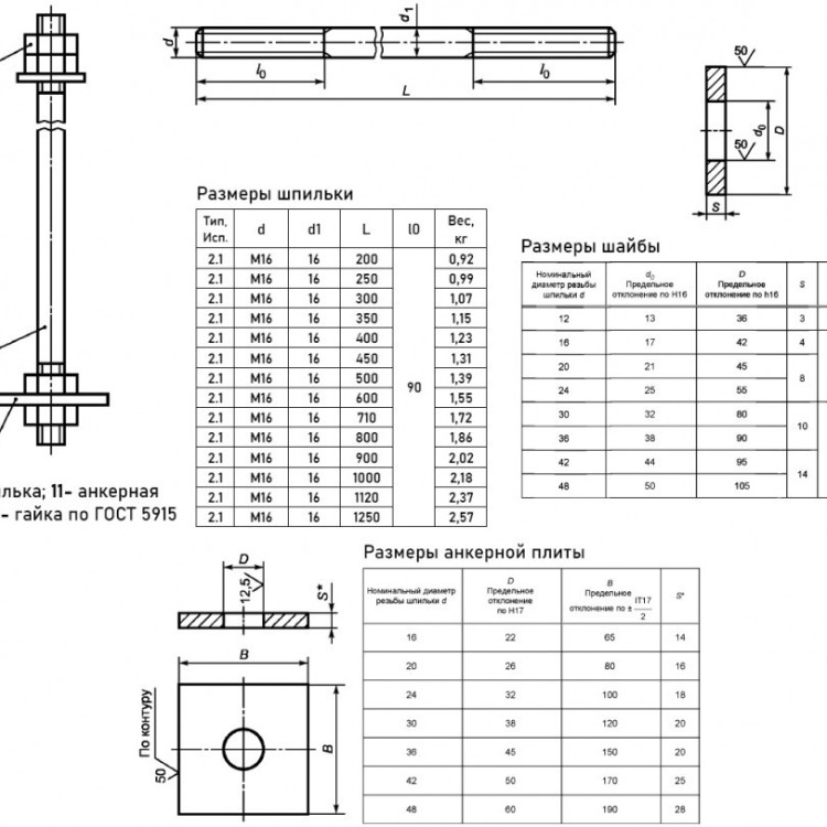 Болт фундаментный 2.1 М16х800 с анкерной плитой ГОСТ 24379.1-2012 2