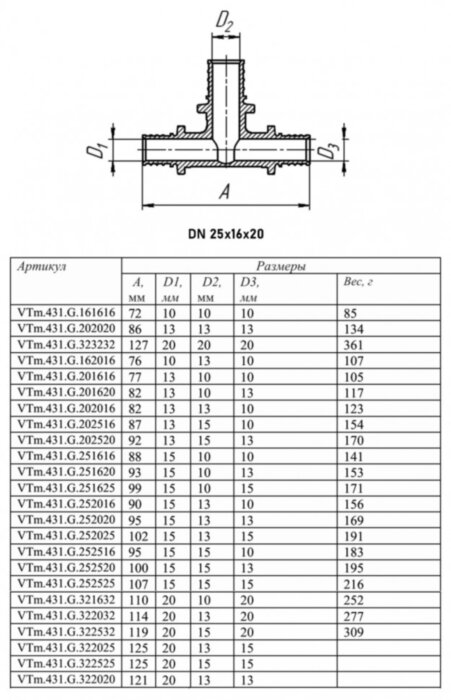 Тройник переходной VALTEC VTm.431.G DN 25x16x20 PN 16 латунный