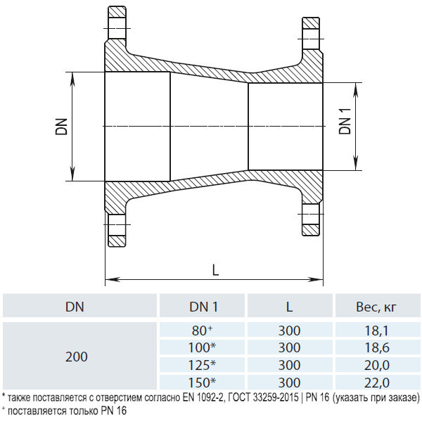 Переход фланцевый HAWLE 8550 DN 200-150 PN 16 3