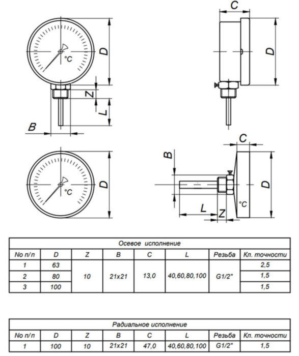 Термометр биметаллический ЭКОМЕРА БТ-1 Ду 63, Т 0-120C, L=40