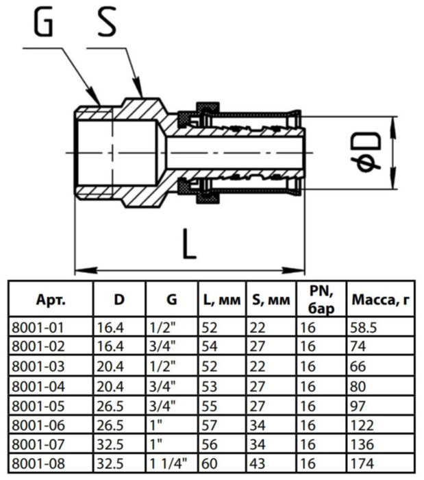 Соединитель латунный Aquasfera 8001 DN 25x32.5 PN 16 резьба - 1'', покрытие - никель, резьбовой НР/пресс, 8001-07